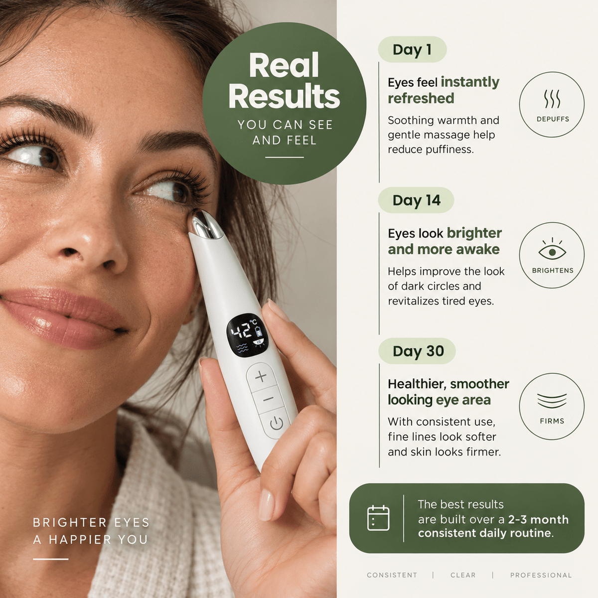 Heating Eye Wand
